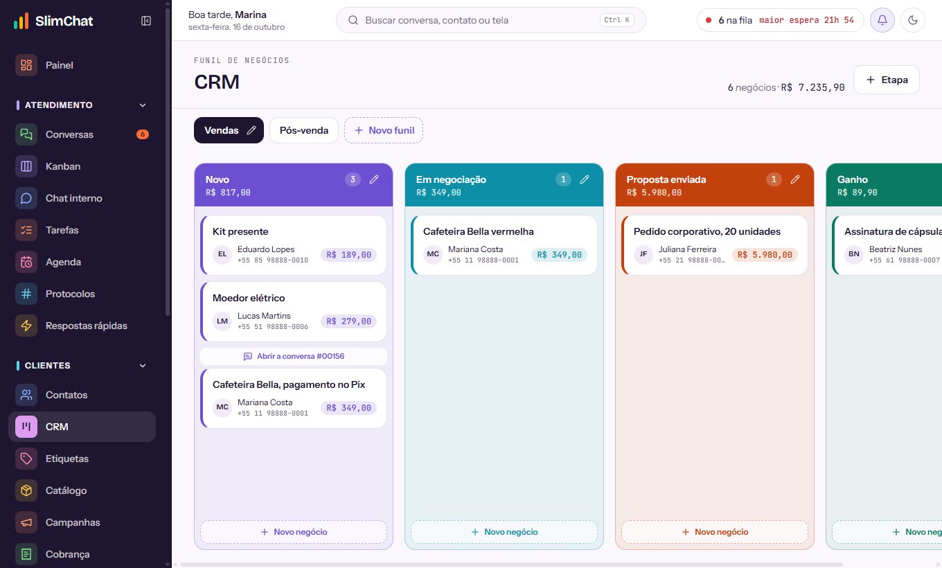CRM do SlimChat com oportunidades organizadas por etapa